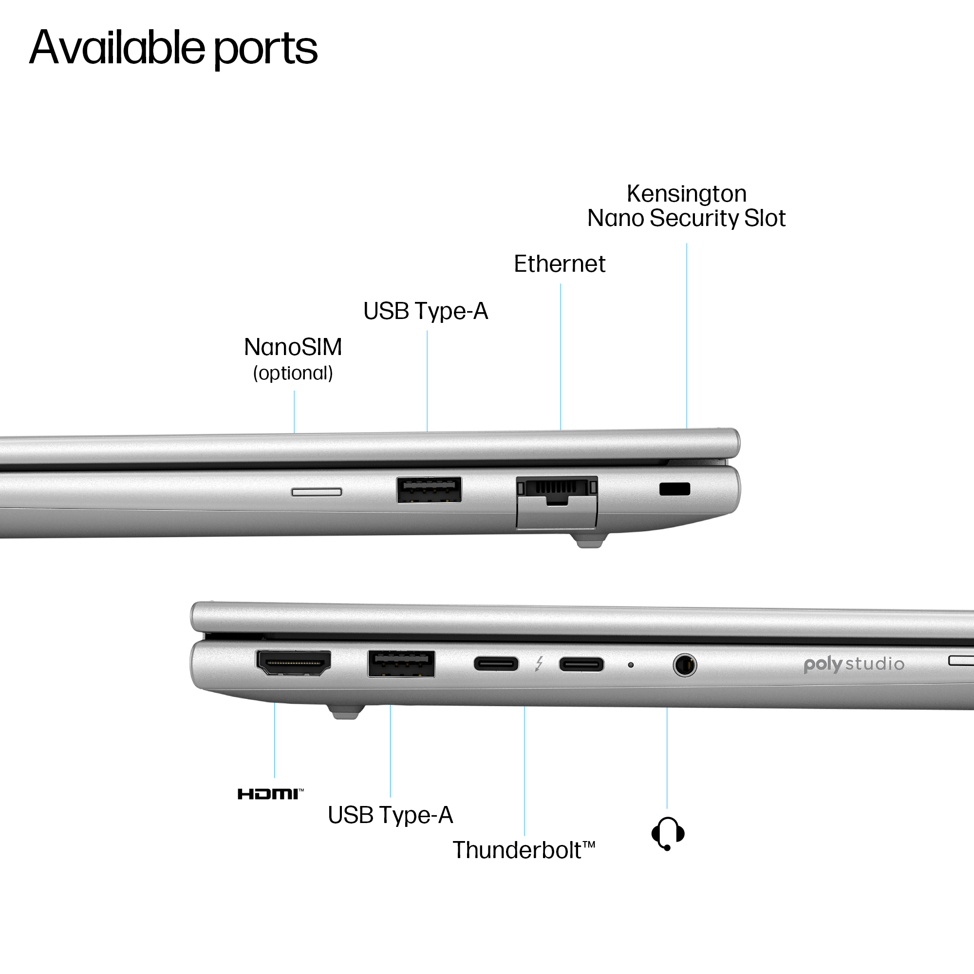 HP EliteBook 6 G1i 14 - Ultra 5-225U - 16GB - 512GB SSD - 14 WUXGA 400-nit AG - 5MP IR cam